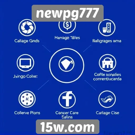 Visão geral das funcionalidades do site newpg777