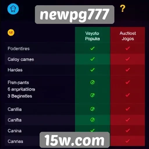 Comparação entre jogos populares no newpg777